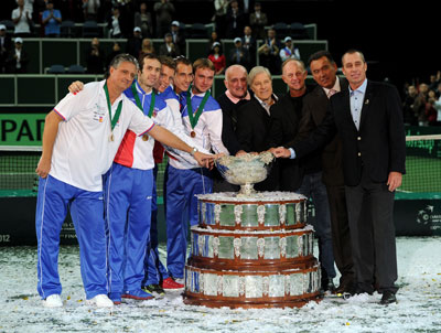 Daviscup